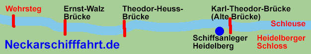 Diesel sparen - Solarschiff fahren. Neckar Linienschifffahrt Heidelberg Neckarrundfahrt Neckarfahrt Fahrplan Schiffsrundfahrt Frhstcks-Schifffahrt  Kaffee-Kuchen-Schifffahrt
