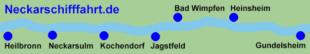 Neckarschifffahrt zwischen Heilbronn, Neckargartach, Neckarsulm, Bad Wimpfen, Heinsheim und Gundelsheim.